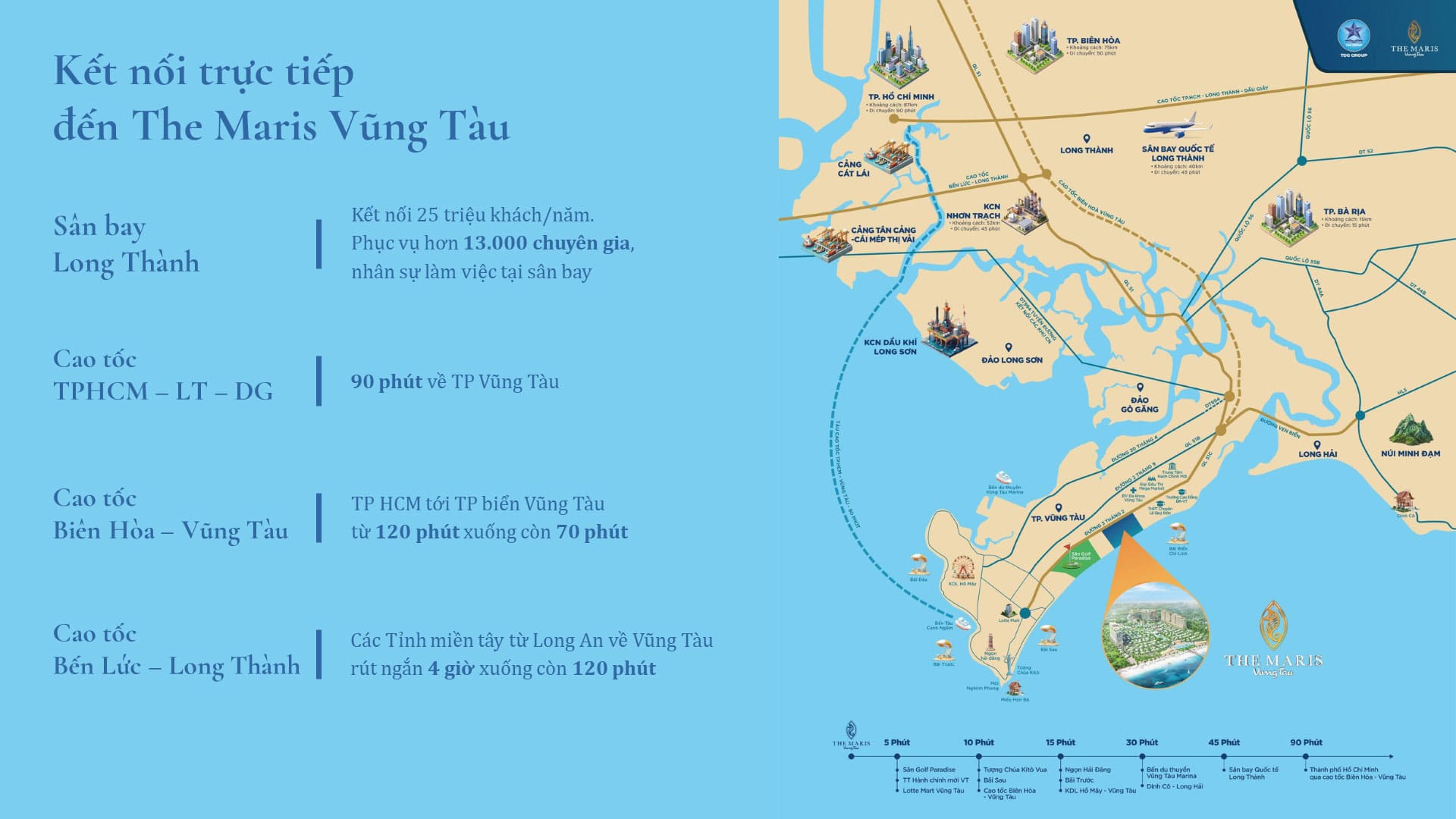 the-maris-vung-tau-vi-tri-ven-bien-hiem-co-ha-tang-hoan-chinh-diem-den-ly-tuong The Maris Vũng Tàu sở hữu vị trí ven biển hiếm có, nơi thiên nhiên nguyên sơ hòa quyện cùng mạng lưới hạ tầng hoàn chỉnh, tạo nên điểm đến nghỉ dưỡng – đầu tư lý tưởng.